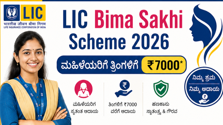 LIC Bima Sakhi Scheme 2026: