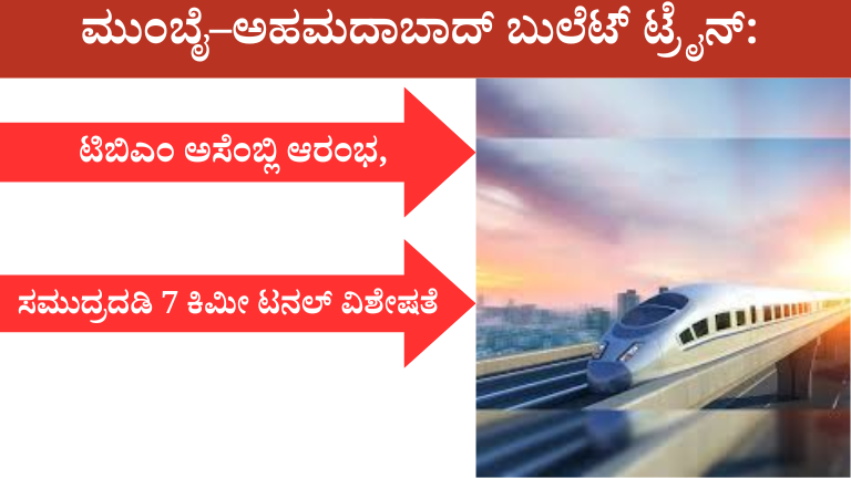 ಮುಂಬೈ–ಅಹಮದಾಬಾದ್ ಬುಲೆಟ್ ಟ್ರೈನ್